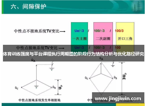 体育训练强度与平台课程执行周期图的阶段行为结构分析与优化路径研究